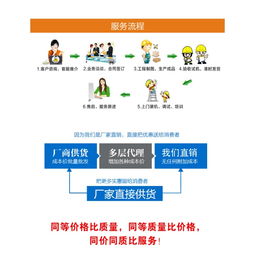 網(wǎng)絡(luò)技術(shù)服務(wù) 驅(qū)動數(shù)字化時代的核心引擎